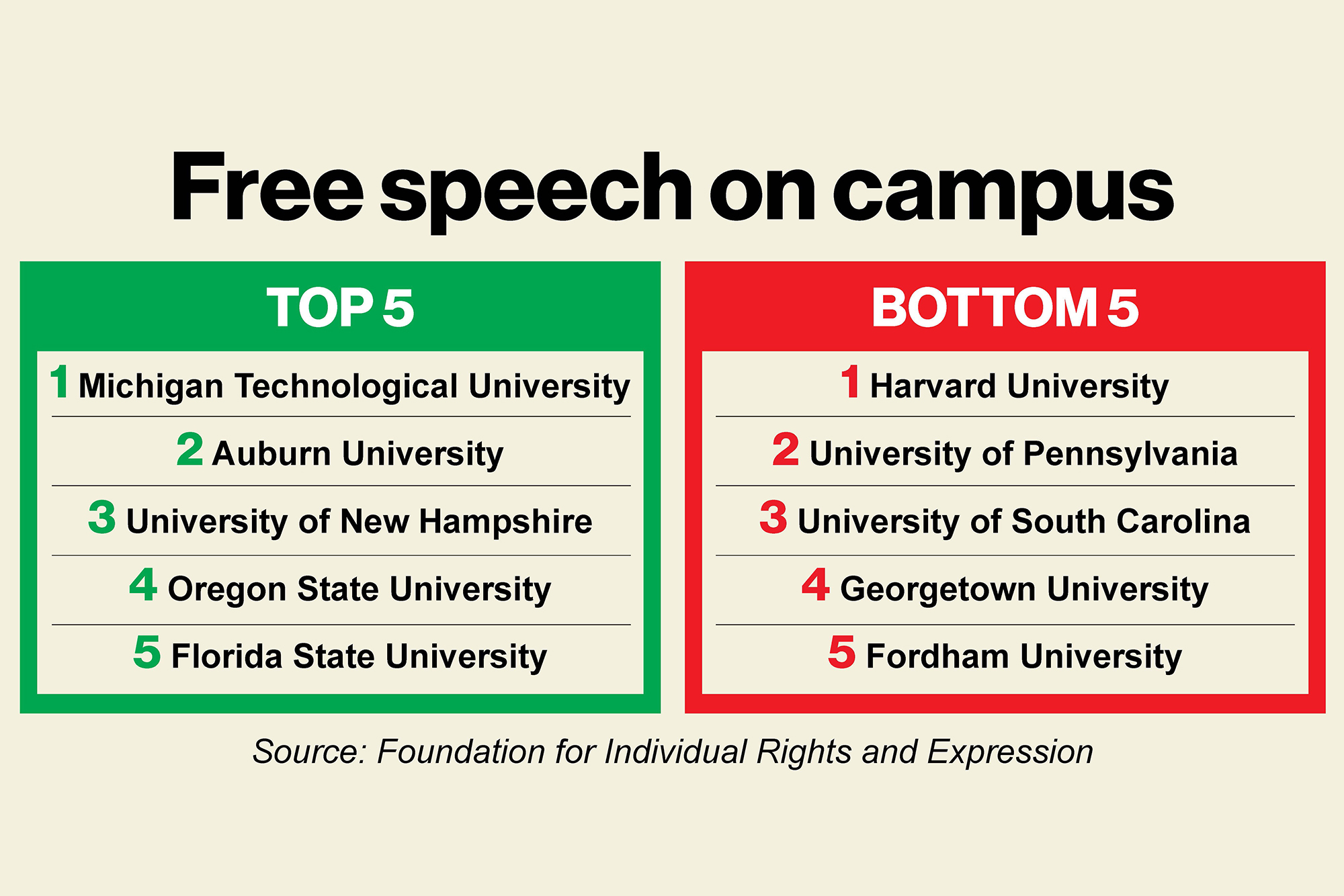 university-ratings-1.jpg